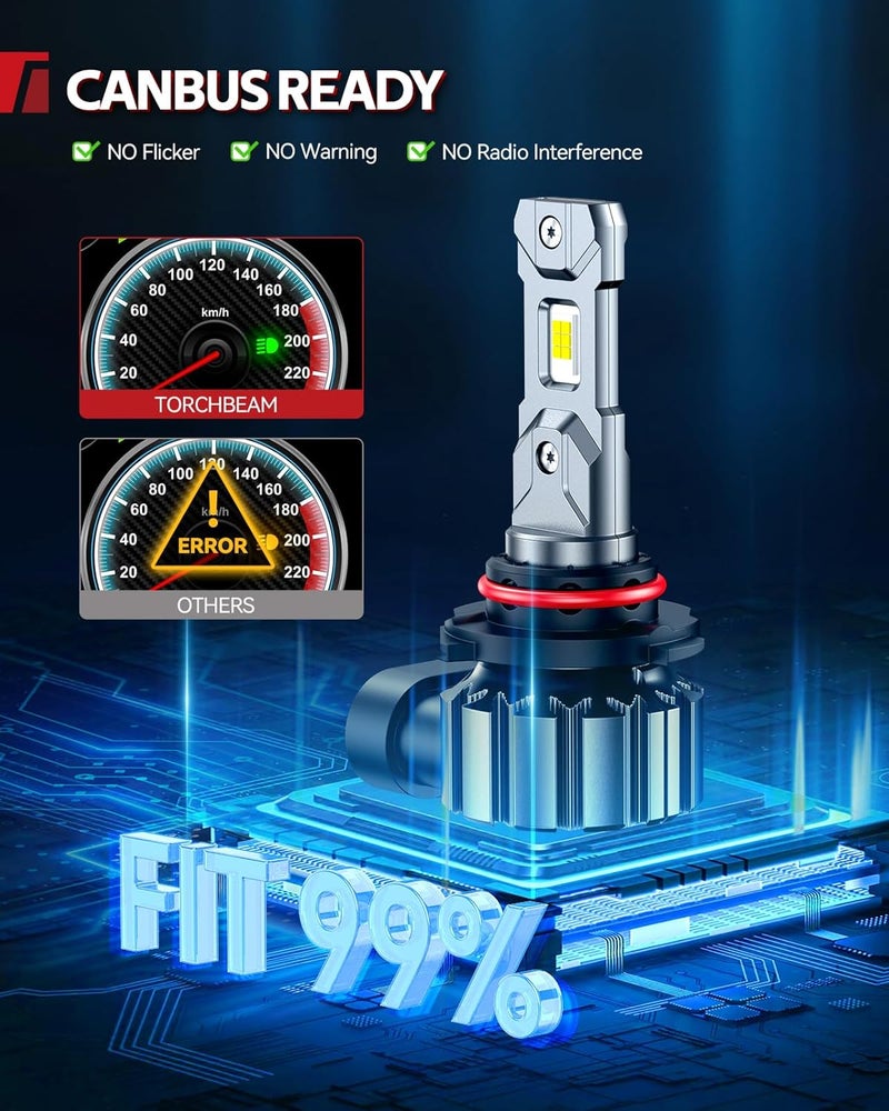 Torchbeam HB3/9005 Led Lamp with 30,000LM, HB3 LED Bulb with 1:1 Mini Size Quick Install Plug and Play, 60000 Hours lifespan, Canbus Ready, Pack of 2 - Image 5